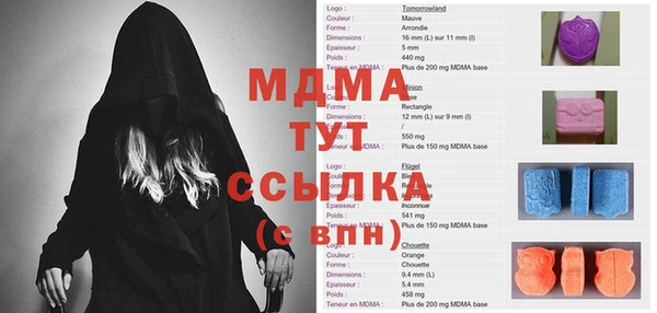 spice Балахна