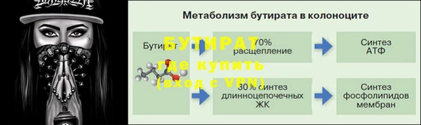 spice Балахна
